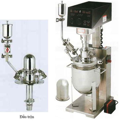 Máy đồng hóa, Máy nhũ hóa, tiệt trùng tại chỗ (SIP)